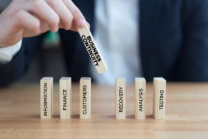cybersecurity business continuity plan